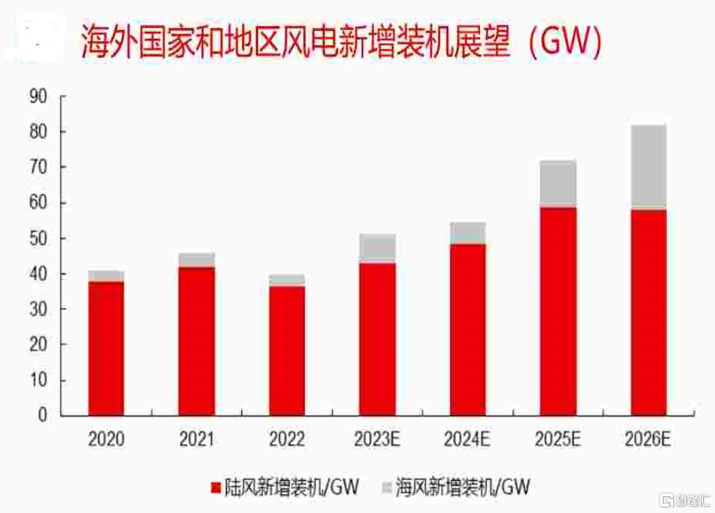 “小零件大生意”飞沃科技的隐形冠PP电子 PP电子平台军之道(图2)